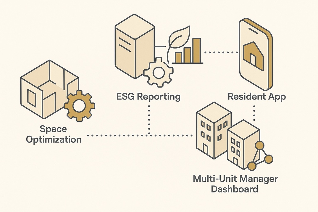 Solution Overview